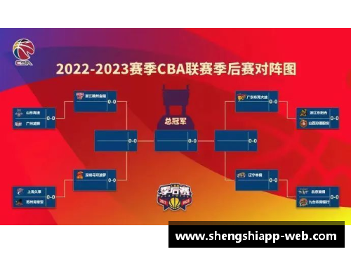 盛世app下载CBA季后赛次轮战罢，山东队逆转浙江队晋级半决赛 - 副本 - 副本